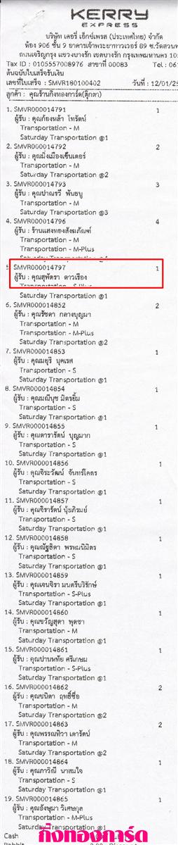 [Kerry] Ѵ 촾 ػ Ҵ 5 x 7  Ẻ˹ ͧ (3415) س ؾѵ ºǤѺ