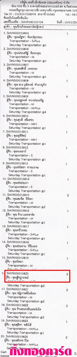 [Kerry] Ѵ ͧժ///  7 Ҵ 4.25 x 6.25  ˹ 80  ա س Ѫó Ѻ