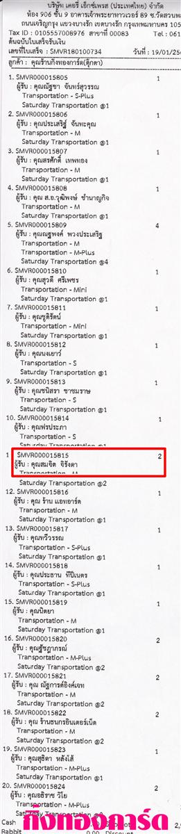 [Kerry] Ѵ  촬һԨ Ҵ 5 x 7  ẺѺ ͧ س Ե ºǤѺ