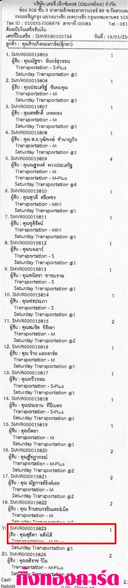[Kerry] Ѵ 촾 觧ҹ Ҵ 5 x 7  Ẻ˹ ͧ (85376) س ظԴ ºǤѺ