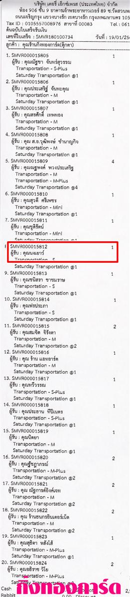 [Kerry] Ѵ 촾 觧ҹ Ҵ 4 x 6  Ẻ˹ ͧ (6651) س  ºǤѺ