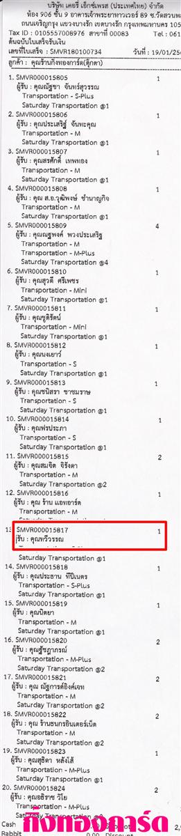 [Kerry] Ѵ 촾 ػ Ҵ 5 x 7  Ẻ˹ ͧ (3405) س ó ºǤѺ