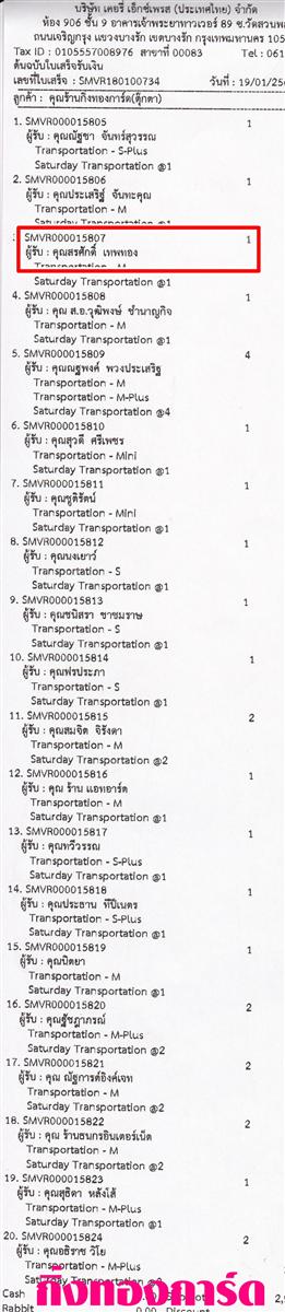 [Kerry] Ѵ 촾 ػ Ҵ 5 x 7  Ẻ˹ ͧ (3381) س ѡ ºǤѺ