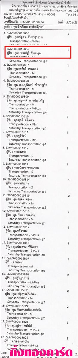 [Kerry] Ѵ 촾 ػ Ҵ 5 x 7  Ẻ˹ ͧ (3396) س ԰ ºǤѺ 