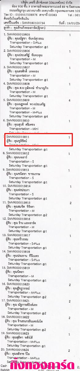 [Kerry] Ѵ ͧժ  29 Ҵ 5.25 x 7.25  ˹ 80  ա س ٵѵ ºǤѺ