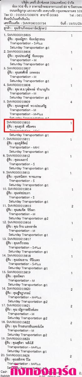 [Kerry] Ѵ 촾 觧ҹ Ҵ 4 x 6  Ẻ˹ ͧ (6711) س Ǵ ºǤѺ