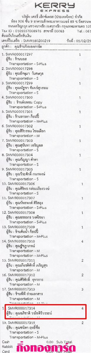 [Kerry] Ѵ  觧ҹ ˹/ẺѺ 촧ҹԸ ẺѺ ͧ س Ԫҵ º