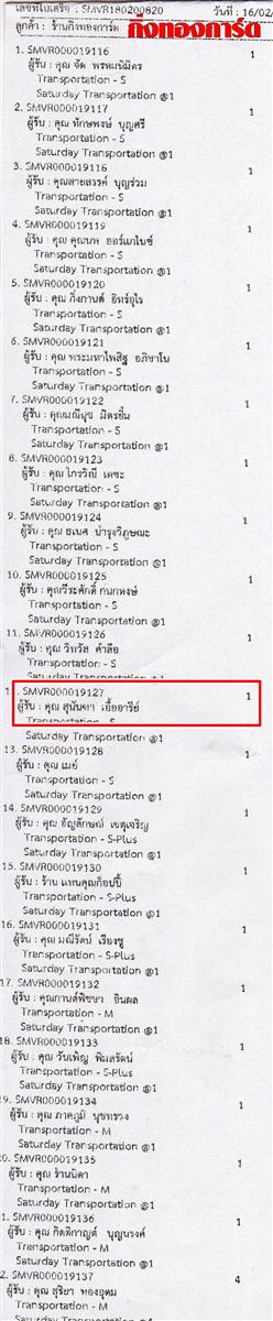 [Kerry] Ѵ ͧտ  29 Ҵ 5.25 x 7.25  ˹ 80  ա س عѹ ºǤѺ
