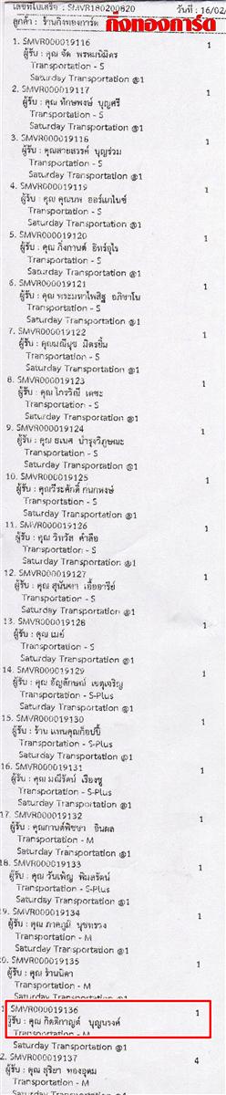 [Kerry] Ѵ  觧ҹ ػ ͧ / ͧ 7 ժ դ س Եԡ譵 º¤Ѻ