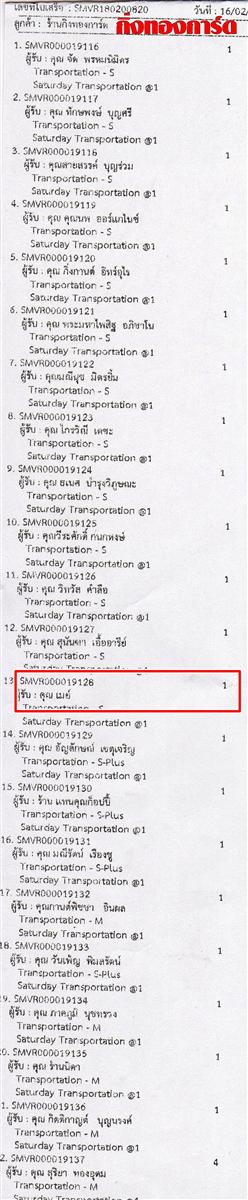 [Kerry] Ѵ  ػ Ҵ 5 x 7  Ẻ˹ ͧ س  ºǤѺ
