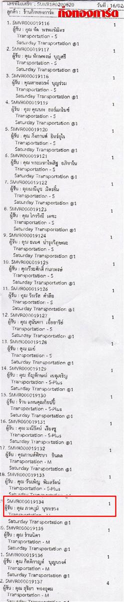 [Kerry] Ѵ  ػ Ҵ 5 x 7  Ẻ˹ ͧ س Ҥ ºǤѺ