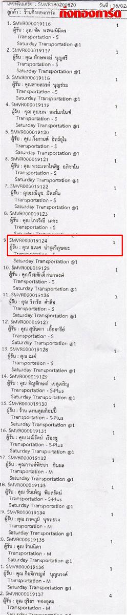 [Kerry] Ѵ 촾 ػ Ҵ 5 x 7  Ẻ˹ ͧ (3412) س  ºǤѺ