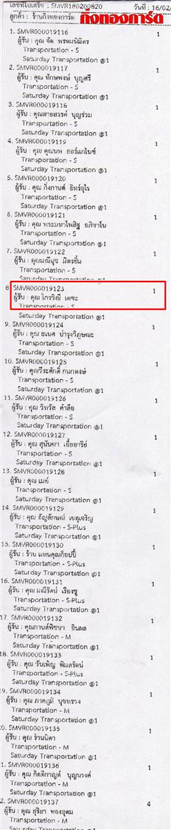 [Kerry] Ѵ 촾 طǹ Ҵ 5x7  Ẻ˹ ͧ (478) س Գ ǤѺ