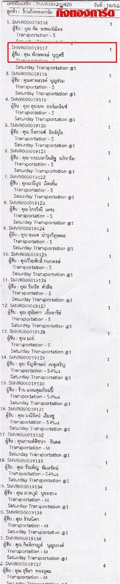 [Kerry] Ѵ 촾 촩ͧѰ Ҵ 5 x 7  Ẻ˹ ͧ (499) س ѡɾ ºǤѺ