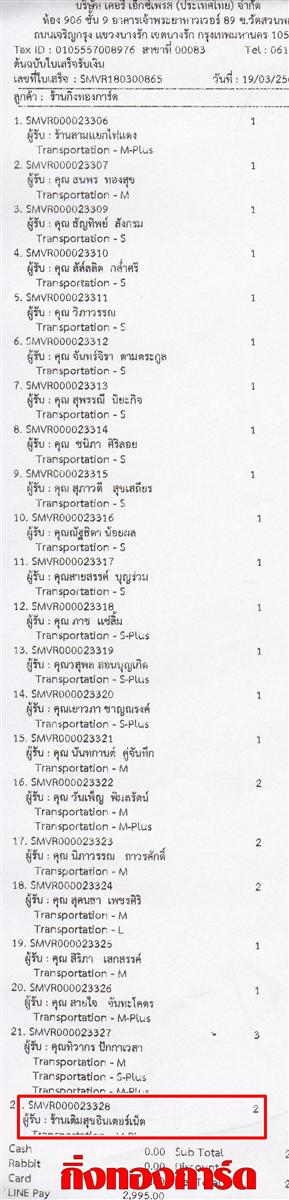 [Kerry] Ѵ  ػ Ҵ 5x7  Ẻ˹ ͧ ҹآԹ ºǤѺ