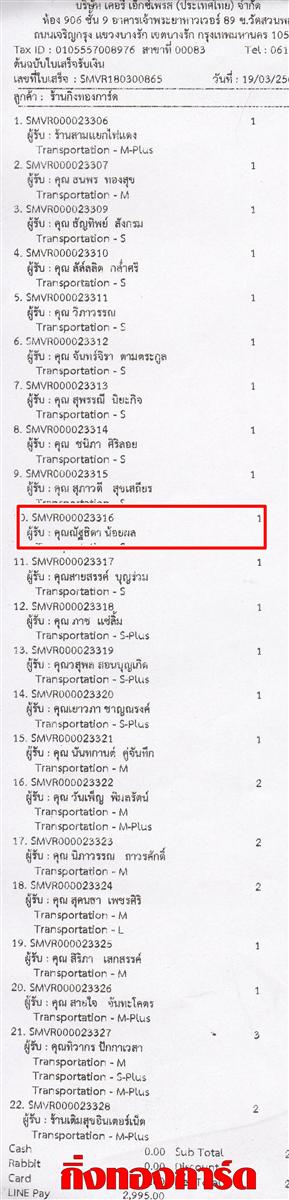 [Kerry] Ѵ 촾 ػ Ҵ 5 x 7  Ẻ˹ ͧ (3413) س ѰԴ ºǤѺ