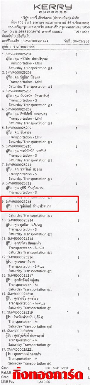 [Kerry] Ѵ  ػ Ҵ 5 x 7  Ẻ˹ ͧ س زԹѹ ºǤѺ