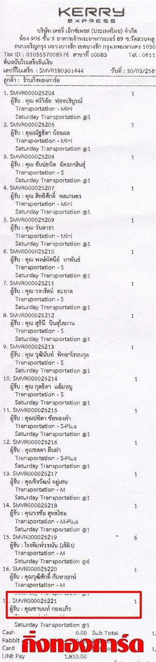 [Kerry] Ѵ 촾 觧ҹ Ҵ 5 x 7  Ẻ˹ ͧ (85376) س ҹ ºǤѺ
