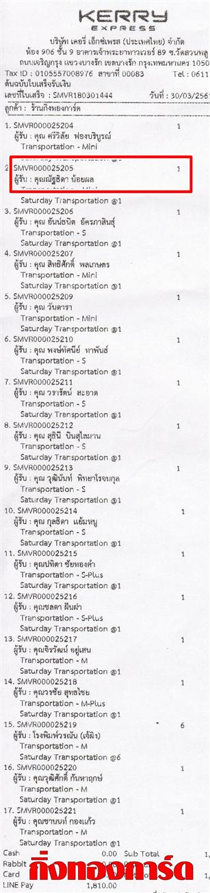 [Kerry] Ѵ 촾 ػ Ҵ 5 x 7  Ẻ˹ ͧ (3413) س ѰԴ ºǤѺ 