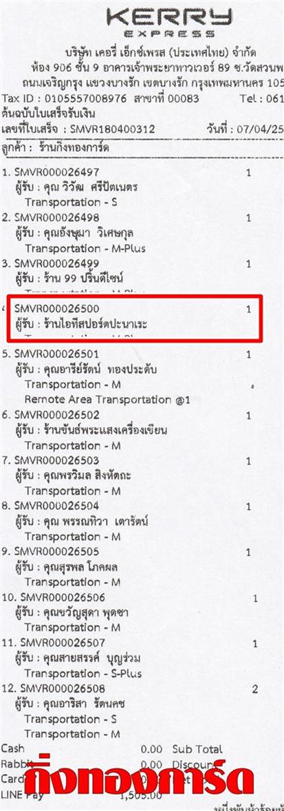 [Kerry] Ѵ  觧ҹ Ҵ 4 x 6  Ẻ˹ ͧ ҹͷʻ쵻й ºǤѺ