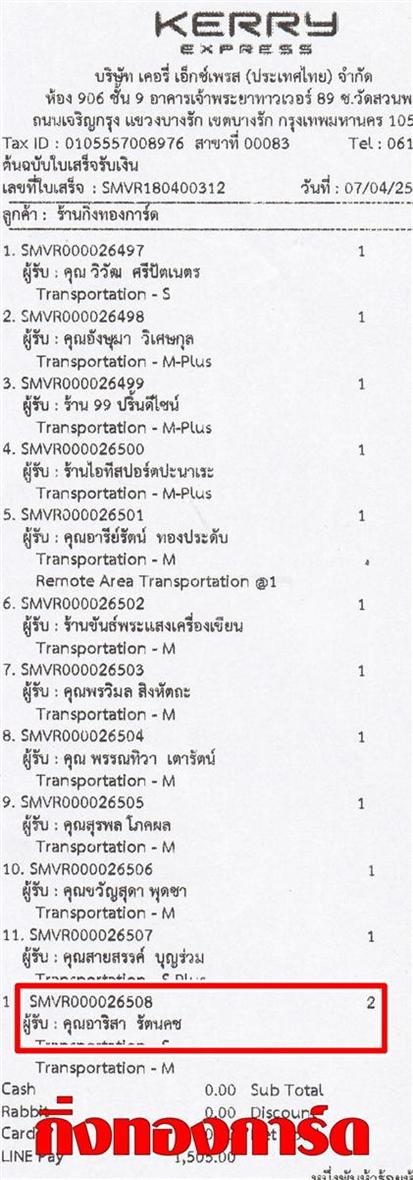 [Kerry] Ѵ  觧ҹ Ҵ 4x6 /5x7  Ẻ˹ ͧ س  ºǤѺ