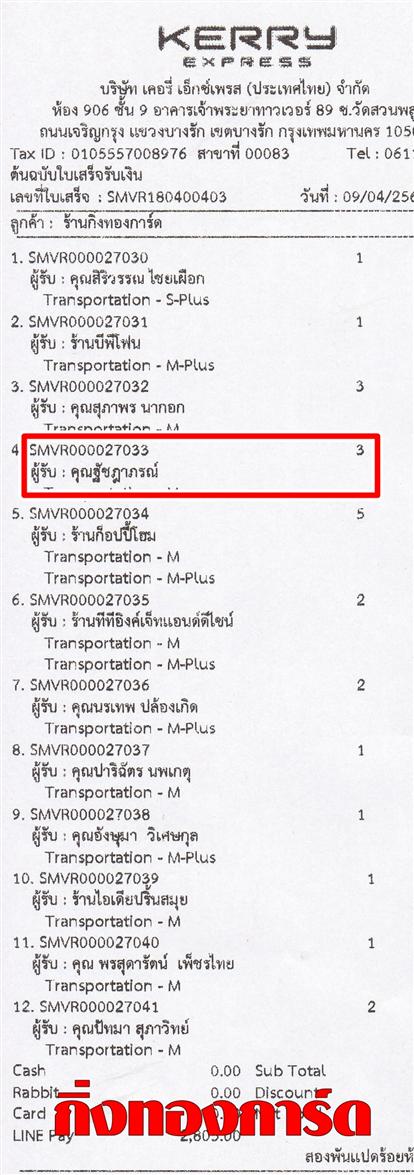 [Kerry] Ѵ ͧժ/   7 Ҵ 4.25x6.25  ˹ 80  ա س Ѫó ºǤѺ