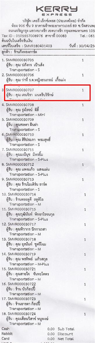 [Kerry] Ѵ ͧտ  7 Ҵ 4.25 x 6.25  ˹ 80  ա س ਹ ºǤѺ