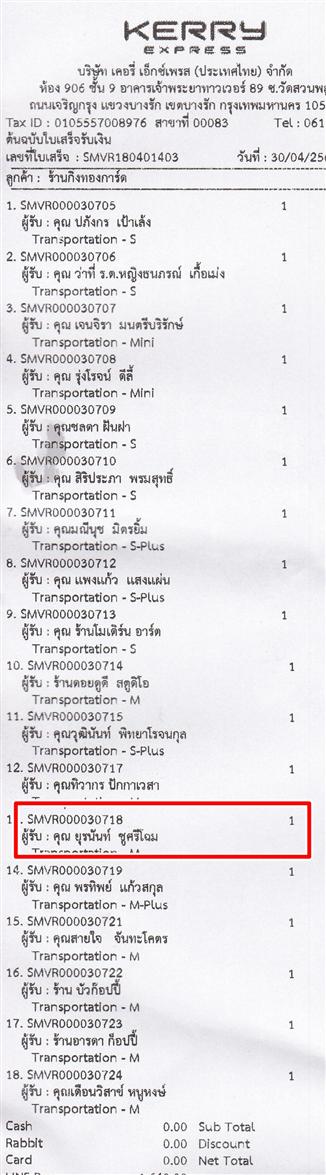 [Kerry] Ѵ  ػ Ҵ 5 x 7  Ẻ˹ ͧ س ùѹ ºǤѺ