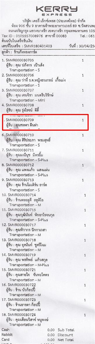 [Kerry] Ѵ  觧ҹ Ҵ 5 x 7  Ẻ˹ ͧ س Ŵ ºǤѺ