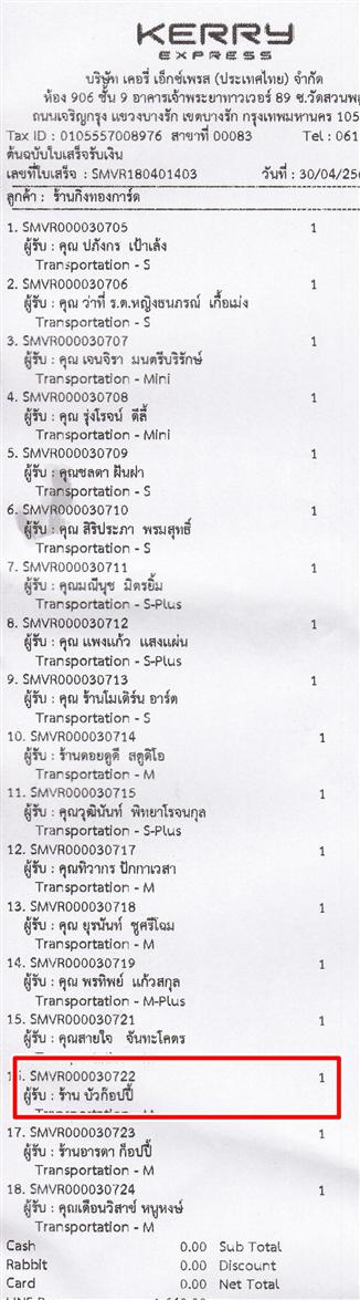 [Kerry] Ѵ  ػ Ҵ 5 x 7  ẺѺ ͧ ҹǡͻ ºǤѺ