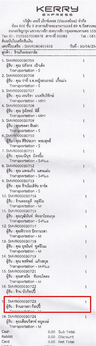 [Kerry] Ѵ  觧ҹ Ҵ 4 x 7.5  ẺѺ ͧ ҹôҡͻ ºǤѺ