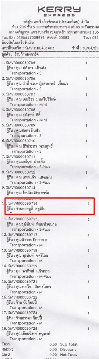 [Kerry] Ѵ  觧ҹ Ҵ 5 x 7  Ẻ˹ ͧ ҹ´ٴ ʵٴ ºǤѺ