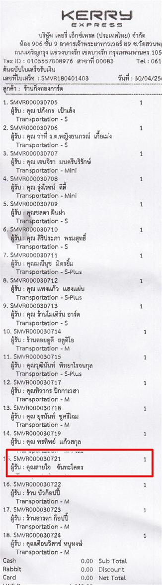 [Kerry] Ѵ  ػ Ҵ 5 x 7  ẺѺ ͧ س  ºǤѺ