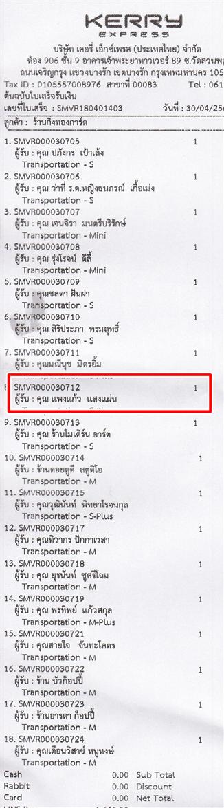 [Kerry] Ѵ  觧ҹ Ҵ 4 x 7.5  ẺѺ ͧ س ᾧ ºǤѺ