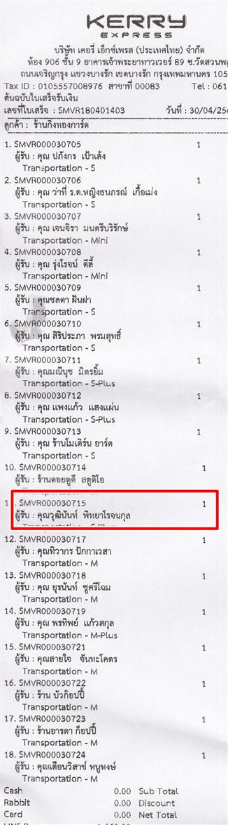 [Kerry] Ѵ  ػ Ҵ 5 x 7  Ẻ˹ ͧ س زԹѹ ºǤѺ