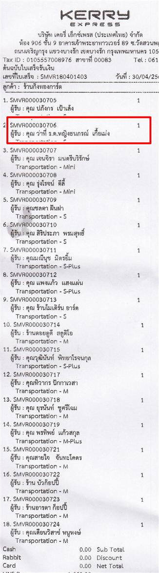 [Kerry] Ѵ  ػ Ҵ 5 x 7  Ẻ˹ ͧ س ҷ ..˭ԧ ó º¤Ѻ