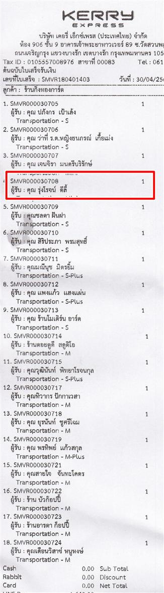 [Kerry] Ѵ 촾 觧ҹ Ҵ 4 x 6  Ẻ˹ ͧ (6721) س è ºǤѺ