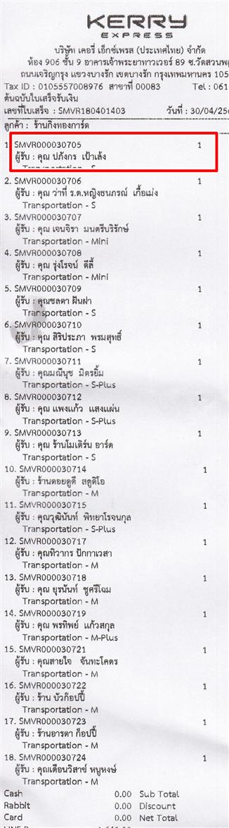 [Kerry] Ѵ 촾 觧ҹ Ҵ 5 x 7  Ẻ˹ ͧ (85301) س ѧ ºǤѺ