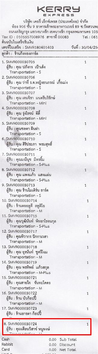 [Kerry] Ѵ 촾 觧ҹ Ҵ 4 x 7.5  ẺѺ ͧ (91971) س ͹Ң ºǤѺ