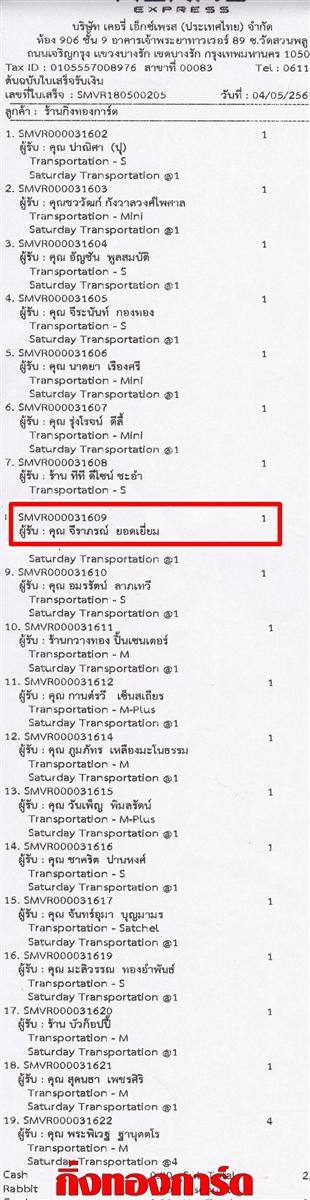 [Kerry] Ѵ 촾 ػ Ҵ 5 x 7  Ẻ˹ ͧ (3412) س ó ºǤѺ