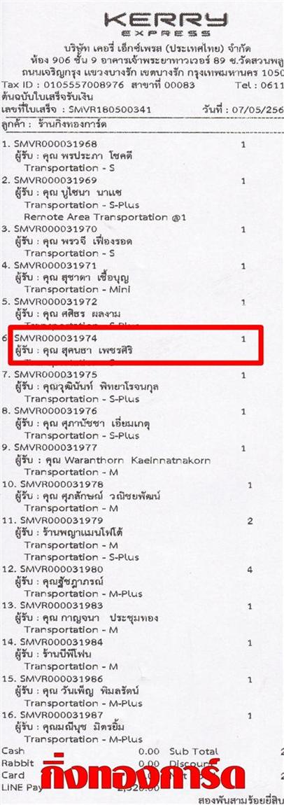 [Kerry] Ѵ  ػ Ҵ 5 x 7  Ẻ˹ ͧ س ؤ ºǤѺ
