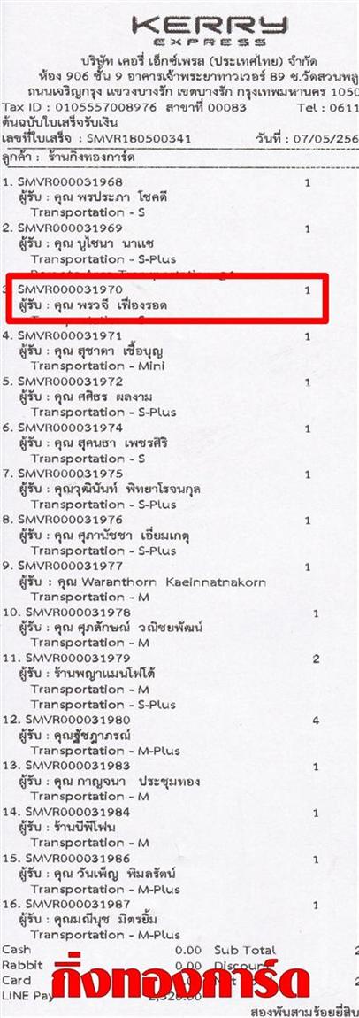 [Kerry] Ѵ 촾 ػ Ҵ 5 x 7  Ẻ˹ ͧ (3376) س Ǩ ºǤѺ