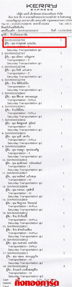 [Kerry] Ѵ ͧ  499 Ҵ 5.25 x 7.25  ˹ 80  ա س ҹؾ ºǤѺ