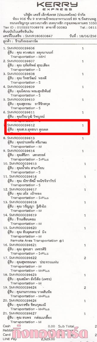 [Kerry] Ѵ ͧժ  29 Ҵ 5.25 x 7.25  ˹ 80  ա س ..ط ºǤѺ