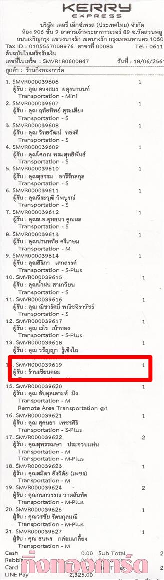 [Kerry] Ѵ  Ҵ 5x7  ػ ẺѺ 촬һԨ˹ ͧ ҹ¹ º¤Ѻ