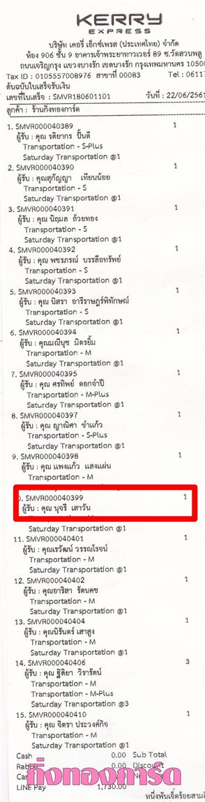 [Kerry] Ѵ ͧդ  29 Ҵ 5.25 x 7.25  ˹ 80  ա س ت ºǤѺ