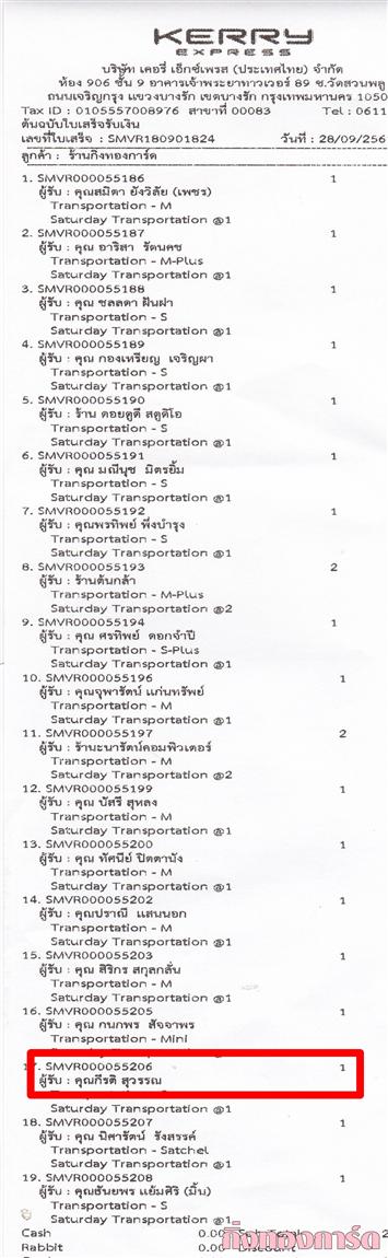 [Kerry] Ѵ ͧժ  29 Ҵ 5.25 x 7.25  ˹ 80  ա س õ ºǤѺ