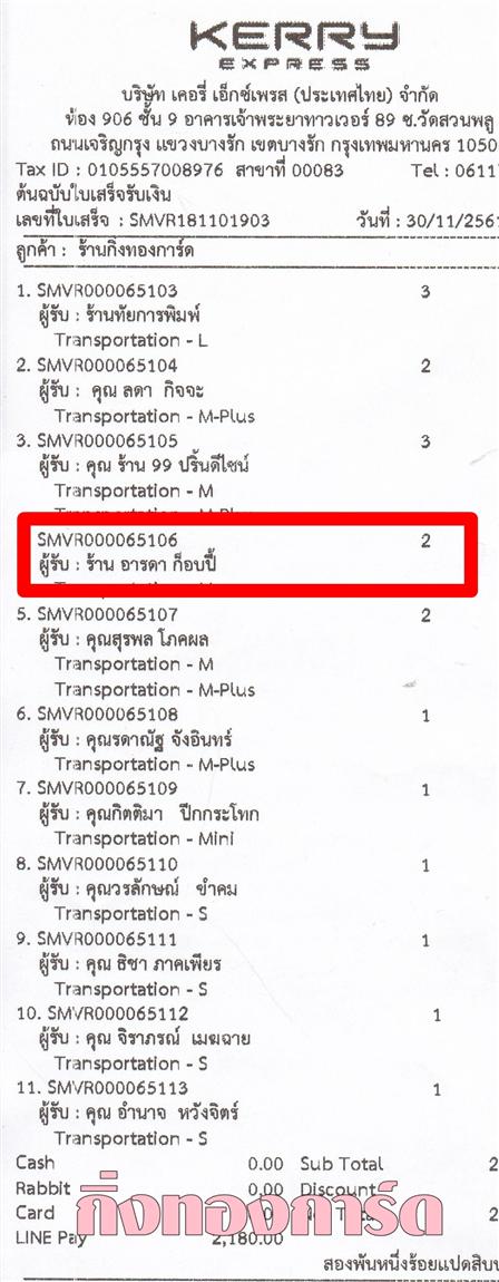 [Kerry] Ѵ  촬һԨ Ҵ 5 x 7  ẺѺ ͧ ҹôҡͻ ºǤѺ