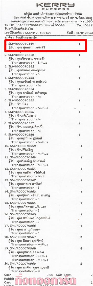 [Kerry] Ѵ ͧտ  29 Ҵ 5.25 x 7.25  ˹ 80  ա س ؤ ºǤѺ