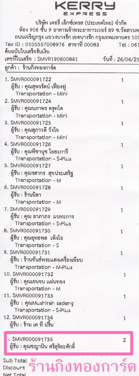 [Kerry] Ѵ ͧժ    29 Ҵ 5.25 x 7.25  ˹ 80  ա سҹԹ º¤Ѻ